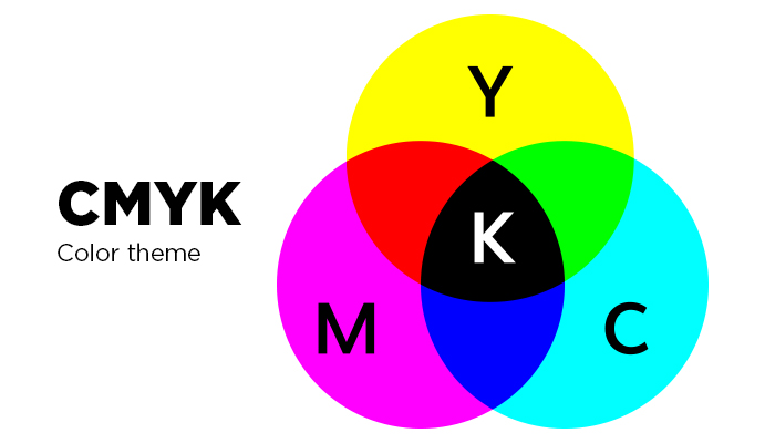 cmyk